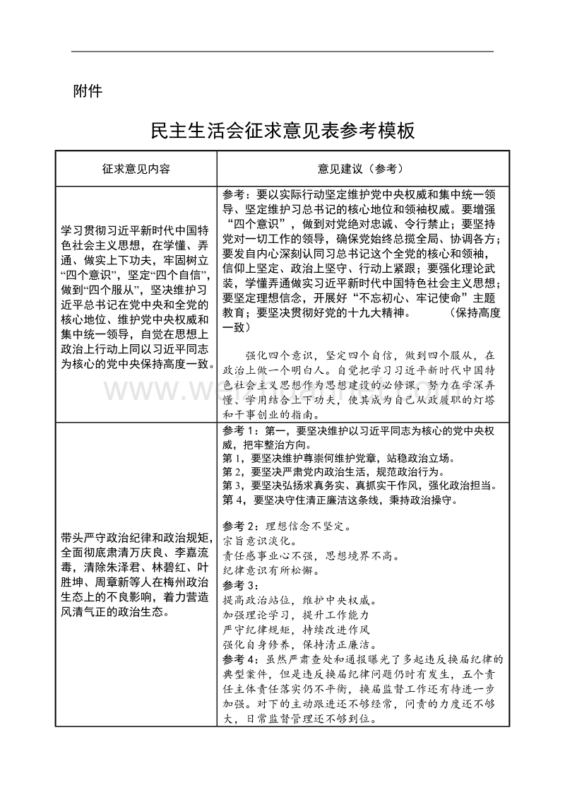 民 主生活会征求意见表--对照6个方面.docx_第1页