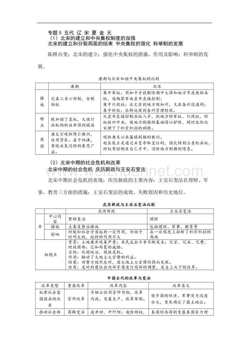 贵州省施秉一中2012高考历史（大纲版）二轮复习学案：专题5 五代 辽 宋 夏 金 元.doc_第1页