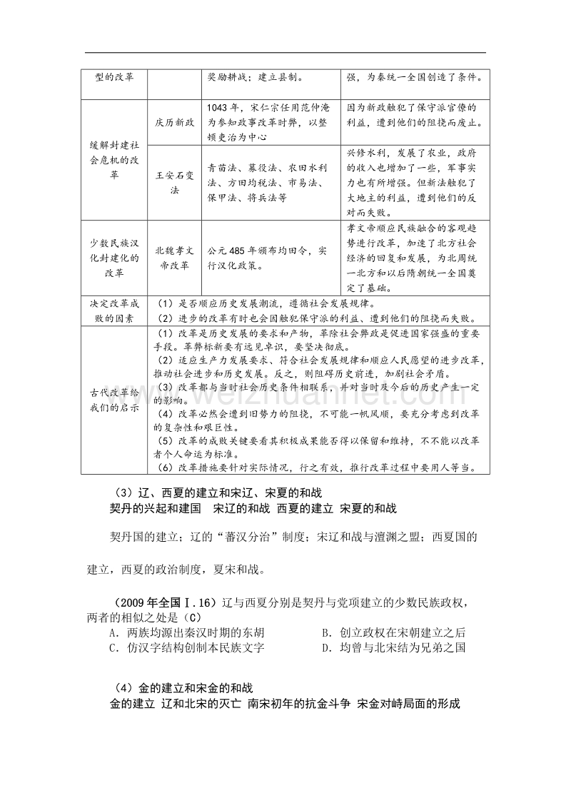 贵州省施秉一中2012高考历史（大纲版）二轮复习学案：专题5 五代 辽 宋 夏 金 元.doc_第2页