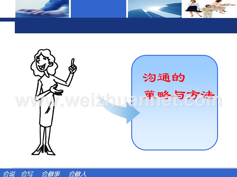 沟通的策略与方法.ppt_第3页