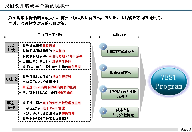 洞悉三星与苹果的成本革新之道.ppt_第3页