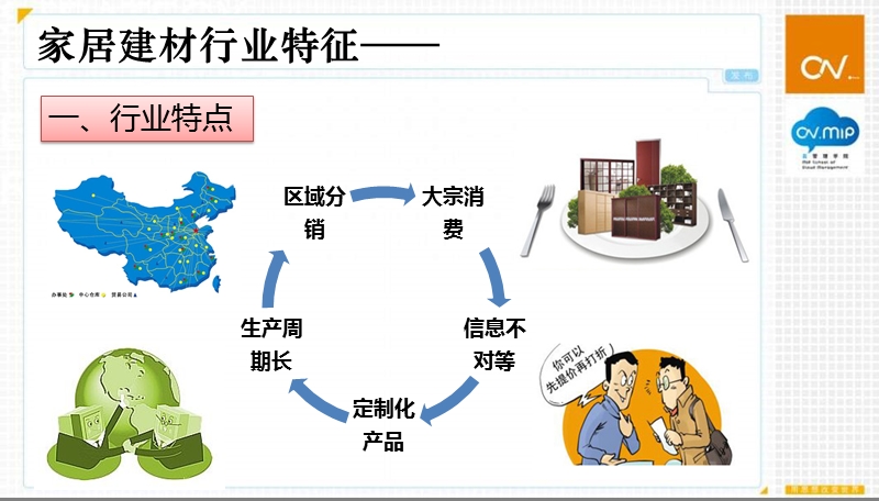 装修建材行业电商案例分析v1.pptx_第2页