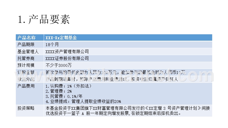 定增讲解1.0.ppt_第2页