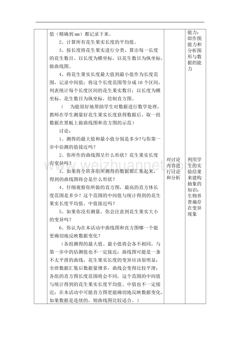 浙江省义乌三中高一生物教案 变异的来源（浙科版必修二）.doc_第3页