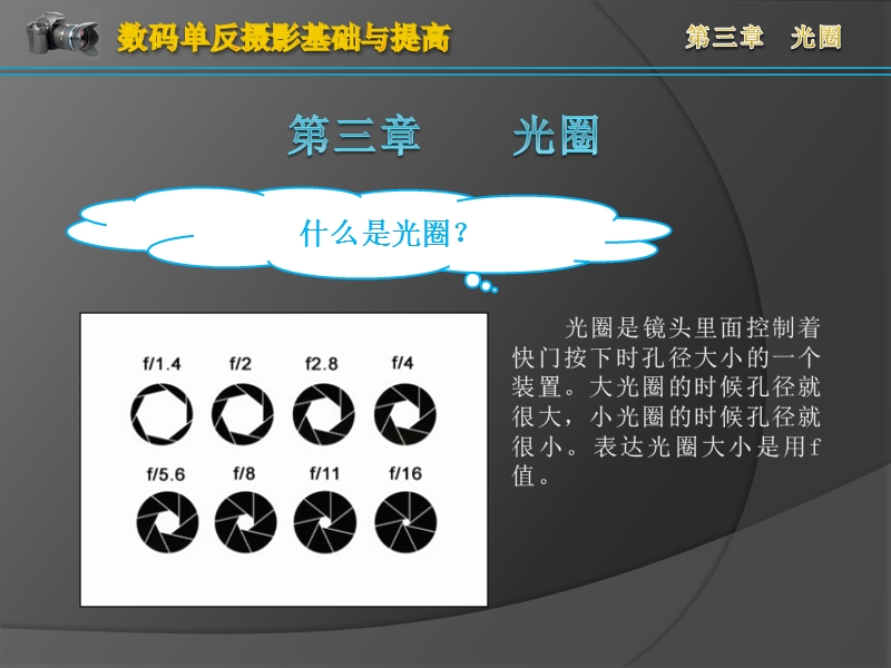 第三章-光圈-第四章-快门.pptx_第1页