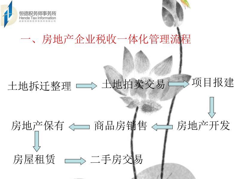 房地产开发业务全过程涉税解析.ppt_第3页