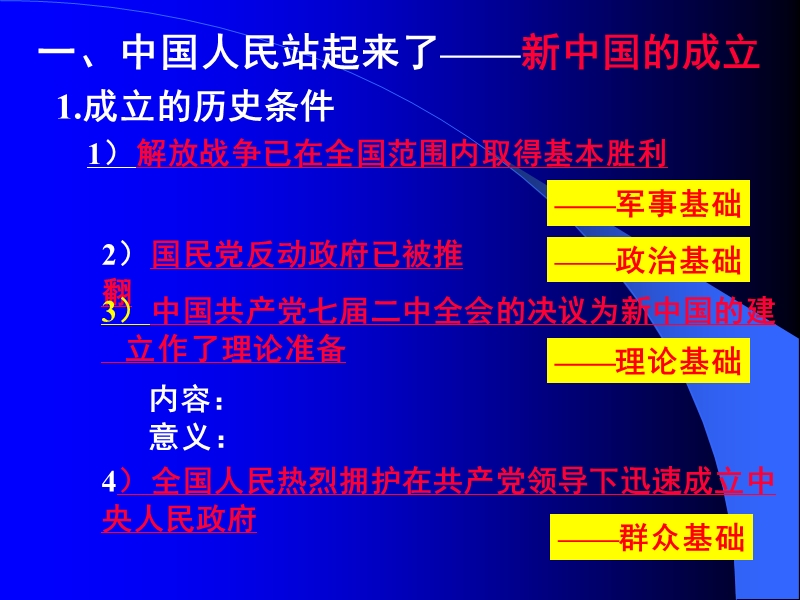 新中国初期的政 治建设高中历史课件.ppt_第2页