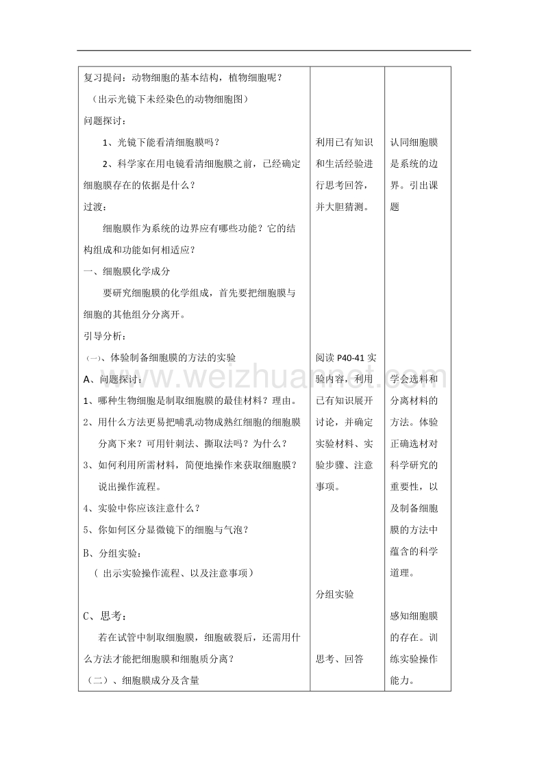 生物：3.1《细胞膜》教案（8）（沪科版第一册）.doc_第2页