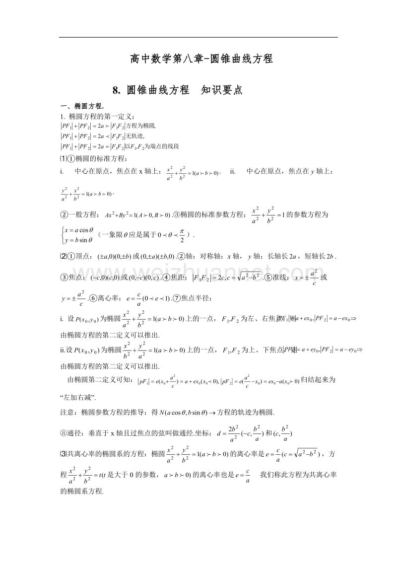 高考数学知识总结精华版-圆锥曲线方程.doc_第1页