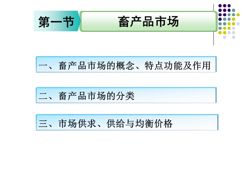 第三章-畜产品市场与市场调查.ppt_第2页