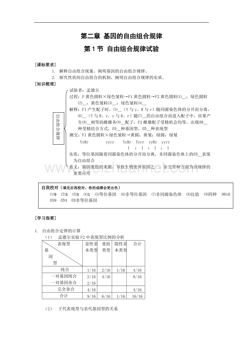 生物：2.2.1《自由组合规律试验》学案（中图版必修2）.doc_第1页