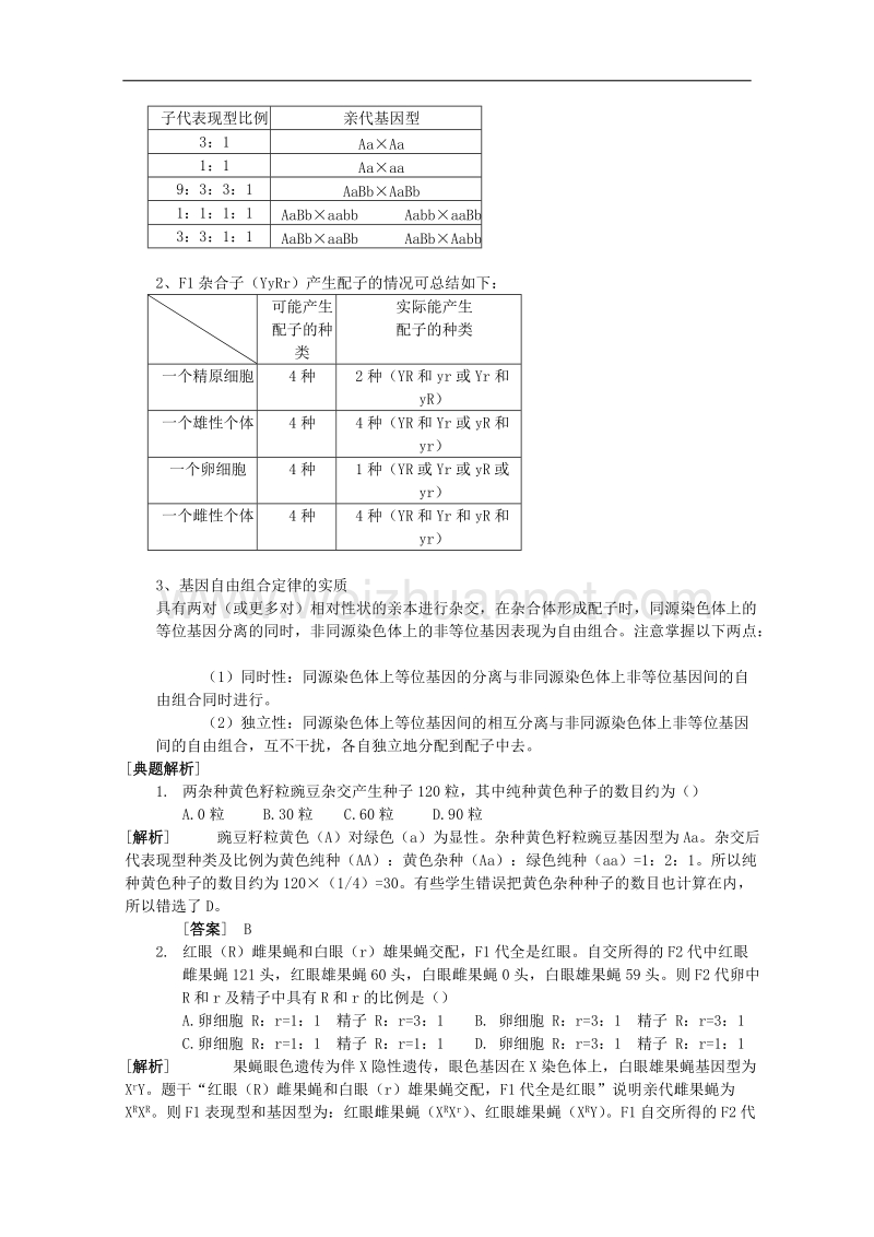 生物：2.2.1《自由组合规律试验》学案（中图版必修2）.doc_第2页