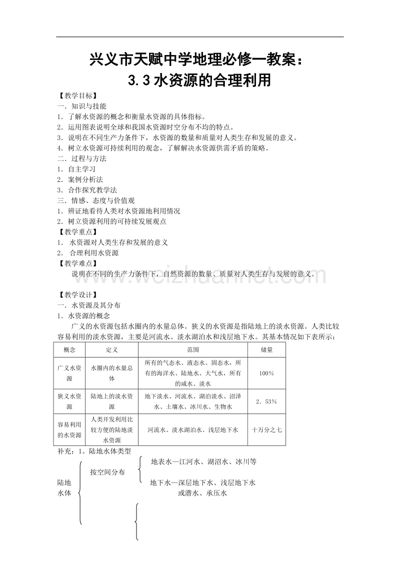 兴义市天赋中学地理必修一教案：3.3水资源的合理利用[www.ks5u.com 高考].doc_第1页