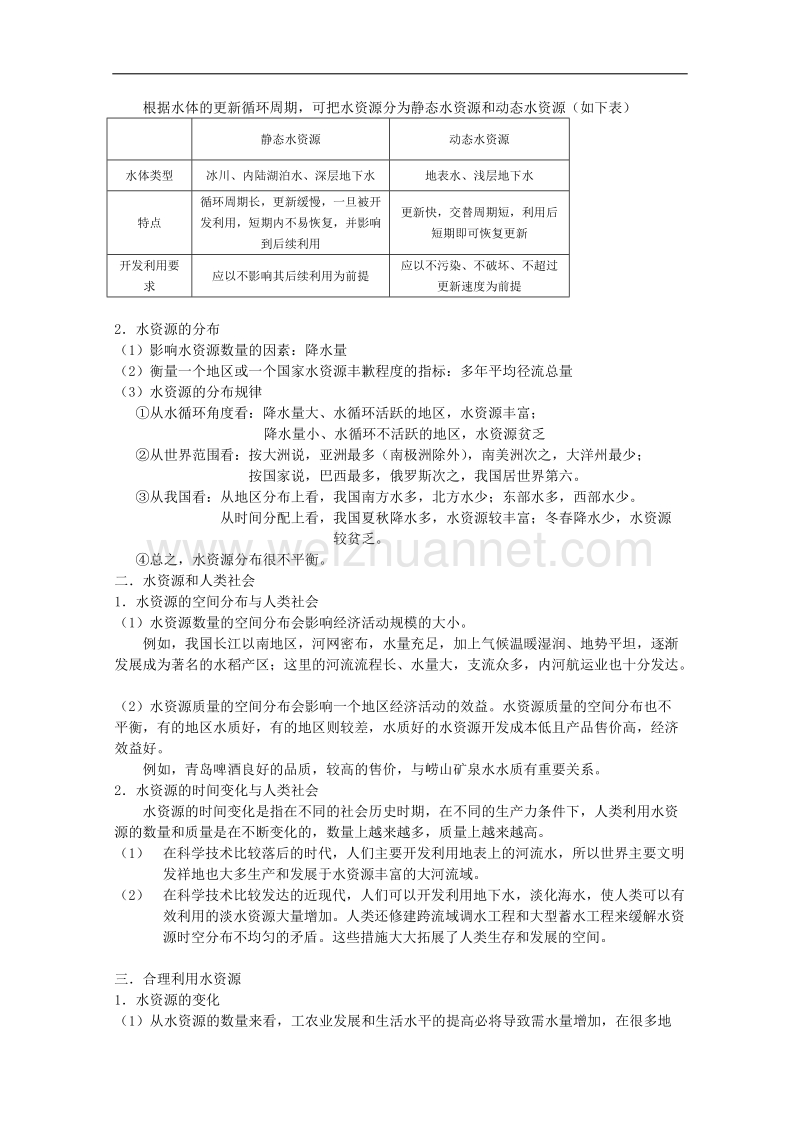 兴义市天赋中学地理必修一教案：3.3水资源的合理利用[www.ks5u.com 高考].doc_第3页