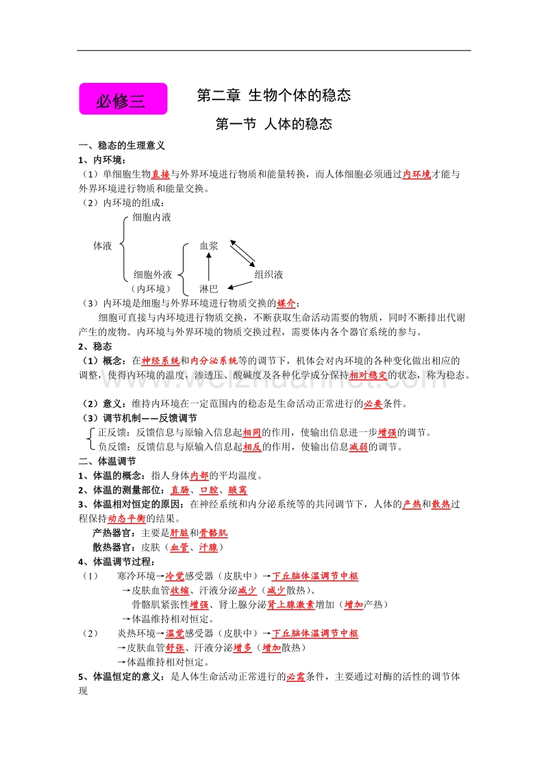 苏教版生物必修3复习提纲：第二章《生物个体的稳态》.doc_第1页