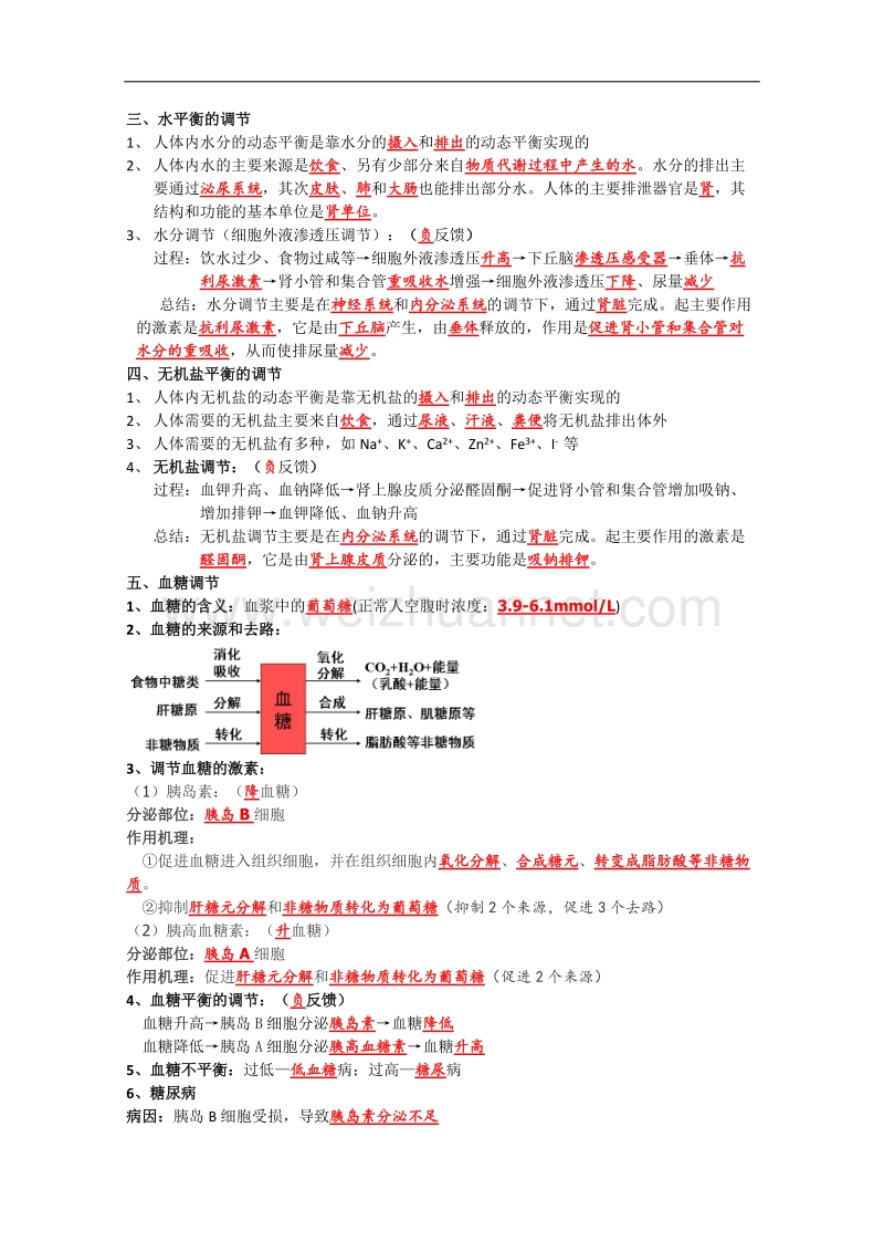 苏教版生物必修3复习提纲：第二章《生物个体的稳态》.doc_第2页