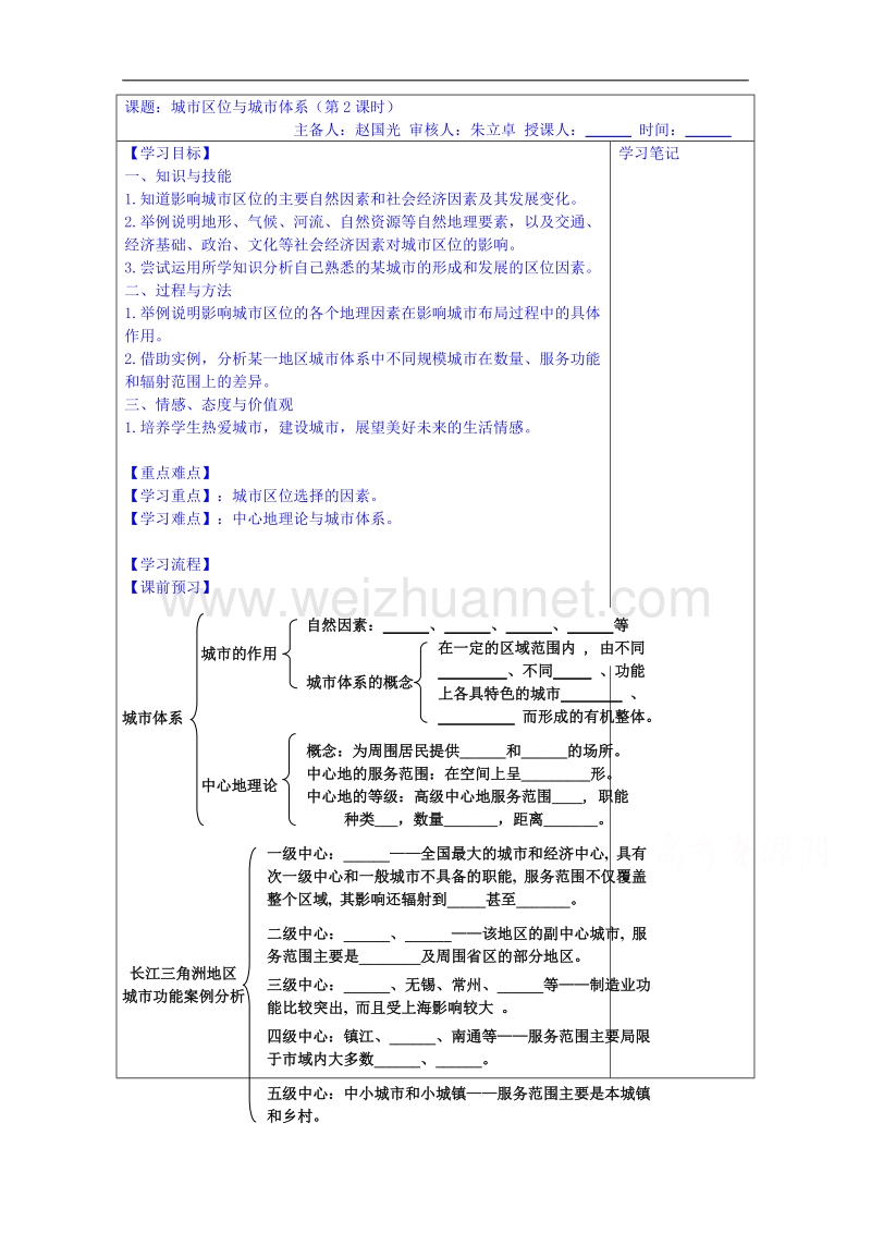 江苏省镇江市鲁教版高中地理必修二教案：2.2城市区位与城市体系2.doc_第1页