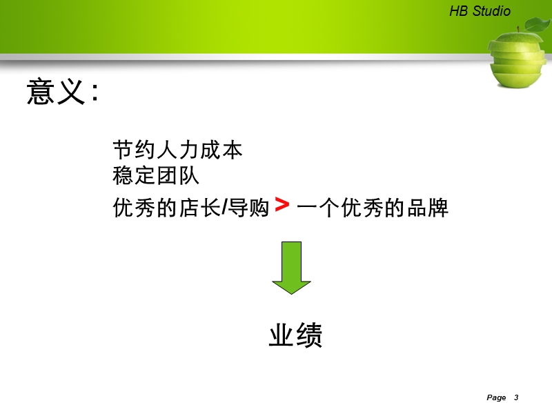 如何选拔最给力的店长和导购.ppt_第3页