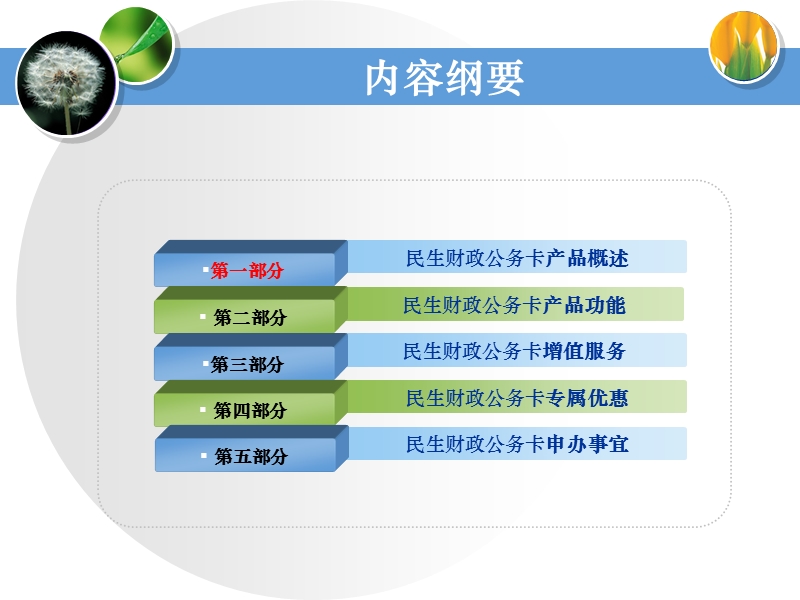 民生公务卡使用说明课件.ppt_第2页