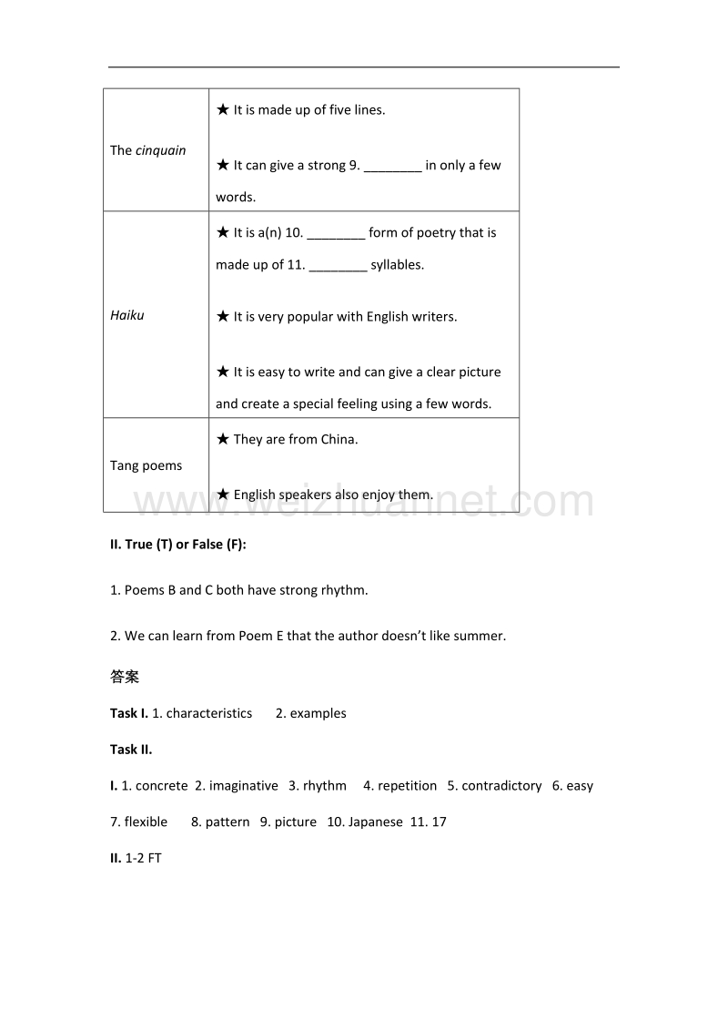 河南省林州市第一中学英语人教版选修六备课资料：unit 2 poems 课文分析 .doc_第2页