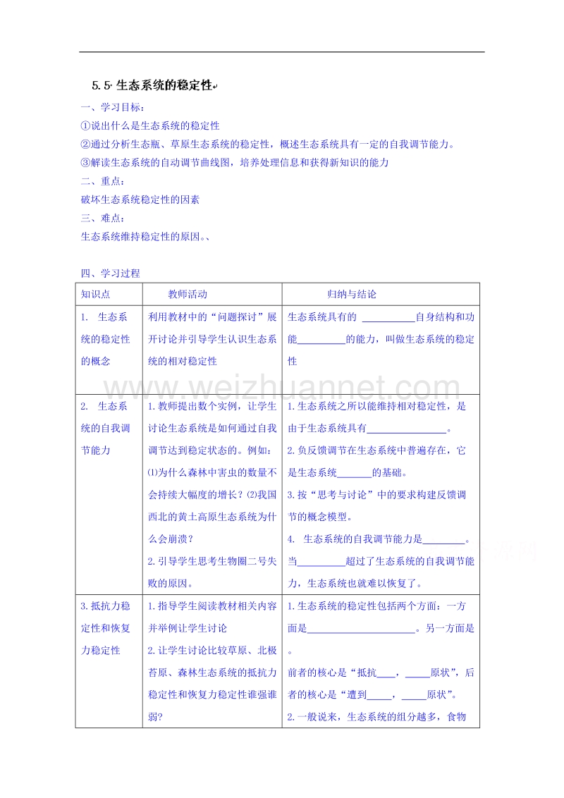 海南省海口市第十四中学高二生物（文）苏教版必修三学案： 5.5 生态系统的稳定性.doc_第1页