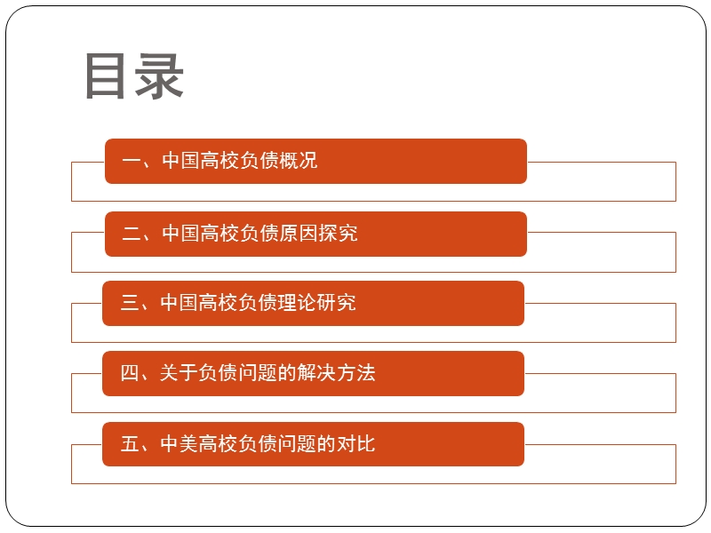 高校负债问题.ppt_第2页