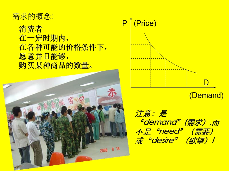 《西方经济学》清华大学经济管理学院13432516.ppt_第3页