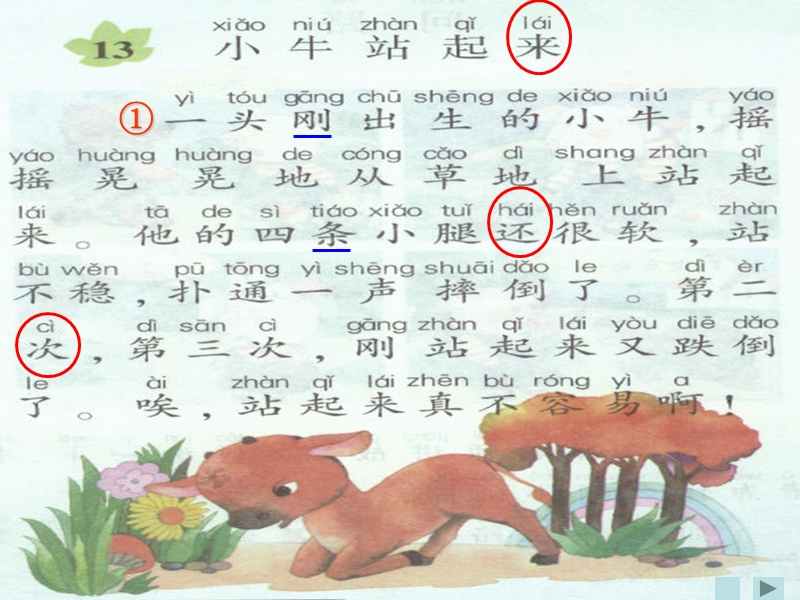 （北京版）一年级语文下册课件 小牛站起来了 2.ppt_第3页