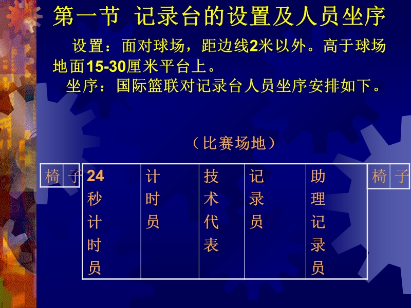 篮球竞赛的记录台工作与-编排、名次排列.ppt_第3页