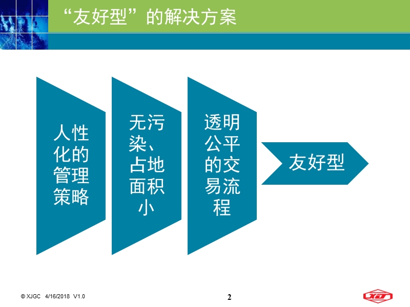 许继集团evc-8000电动汽车充电站方案介绍2.ppt_第2页