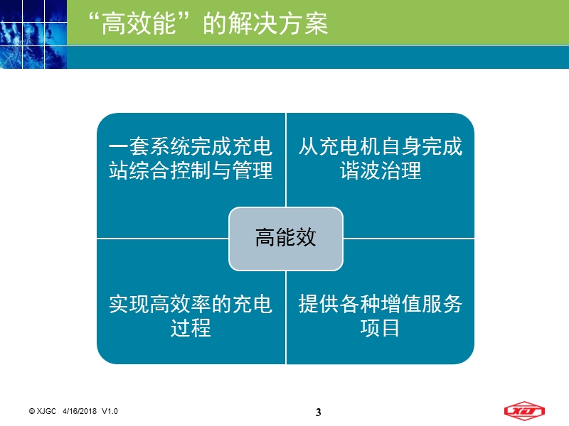 许继集团evc-8000电动汽车充电站方案介绍2.ppt_第3页