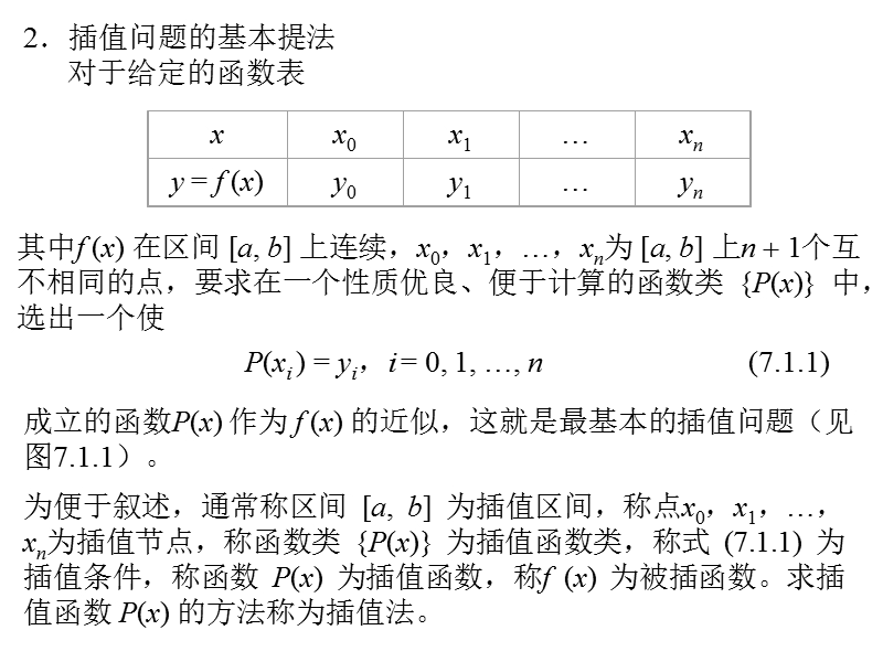 第7章-插值问题实验.ppt_第3页