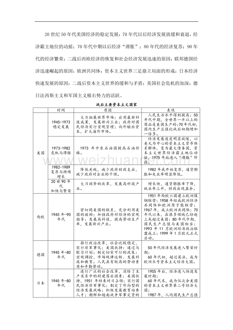 贵州省施秉一中2012高考历史（大纲版）二轮复习学案：专题26 第二次世界大战后的世界.doc_第3页