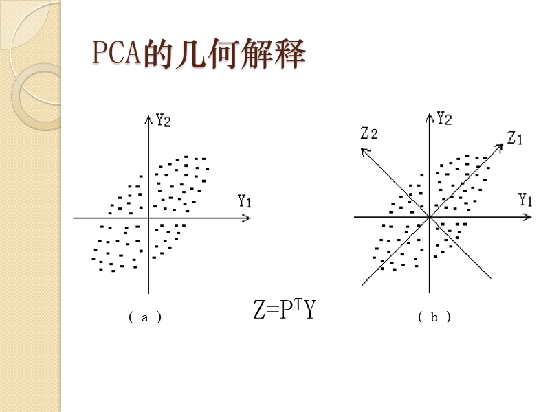 第四次课-基于pca的故障检测与诊断.pptx_第3页