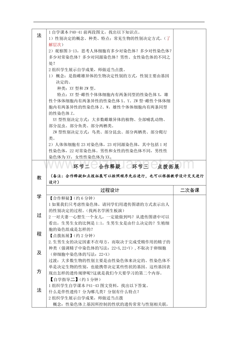 江苏省徐州市睢宁县菁华高级中学（苏教版生物必修2 ）“四步教学法”教案：第三章 第二节 基因的自由组合定律 第三课时.doc_第2页