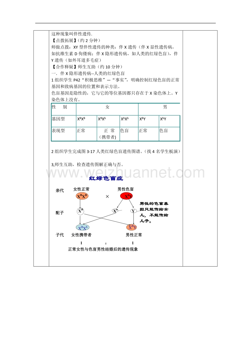 江苏省徐州市睢宁县菁华高级中学（苏教版生物必修2 ）“四步教学法”教案：第三章 第二节 基因的自由组合定律 第三课时.doc_第3页