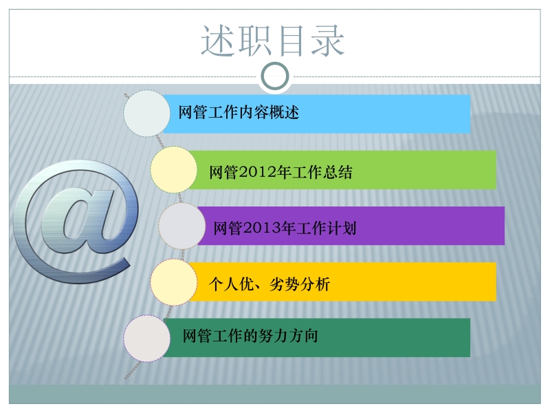 课件-网络管理员总结与报告.ppt_第2页