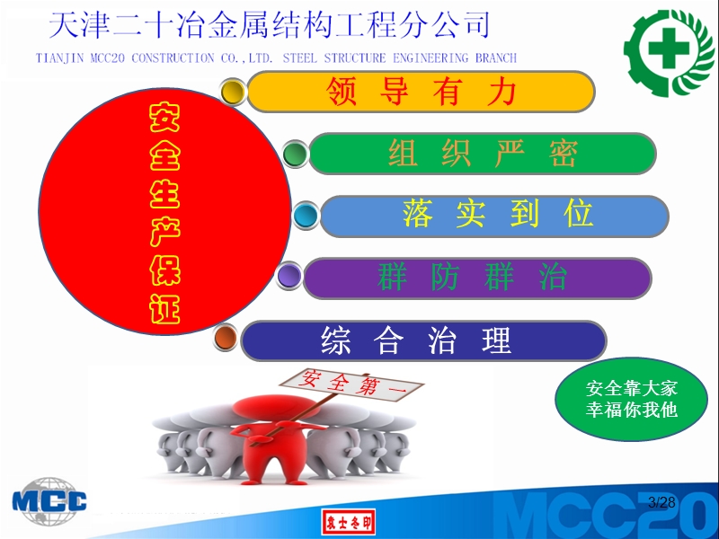 安全管理血的教训.ppt_第3页