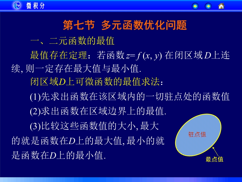 第七节多元函数的最优化问题.ppt_第2页