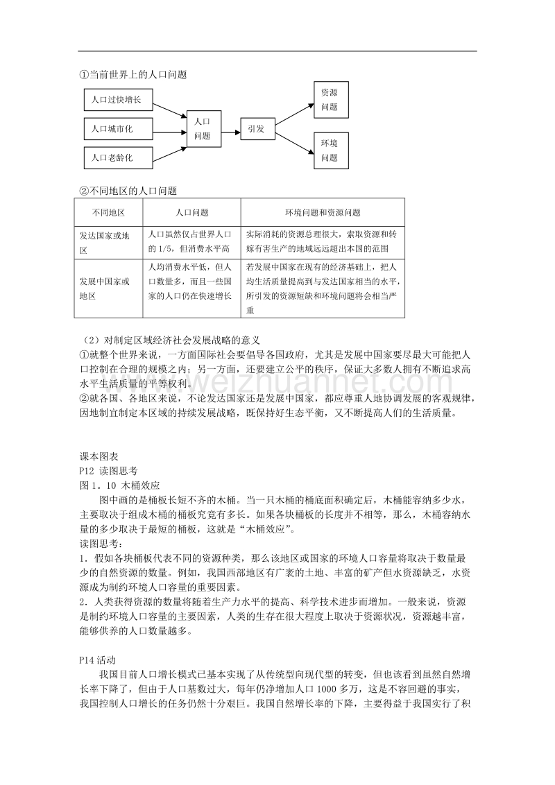 贵州省兴义市天赋中学地理必修二教案：1.3人口的合理容量.doc_第3页