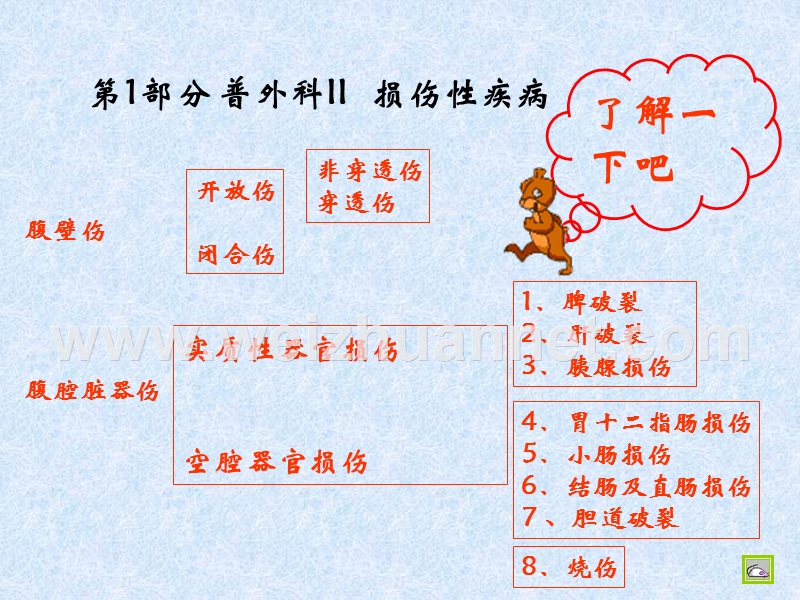 损伤性疾病.ppt_第1页