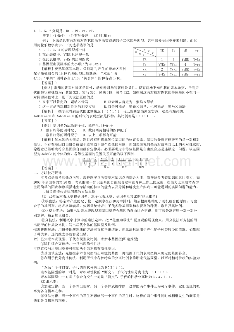 高三生物第一轮复习(旧人教)基因的自由组合定律.doc_第2页