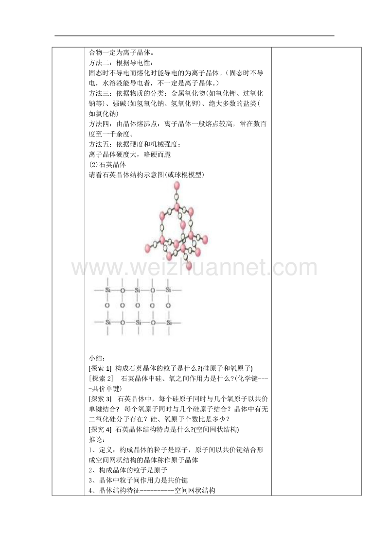 江苏省徐州市睢宁县菁华高级中学（高中化学苏教版必修2）“四步教学法”教案： 专题一 第三单元 不同类型的晶体.doc_第3页