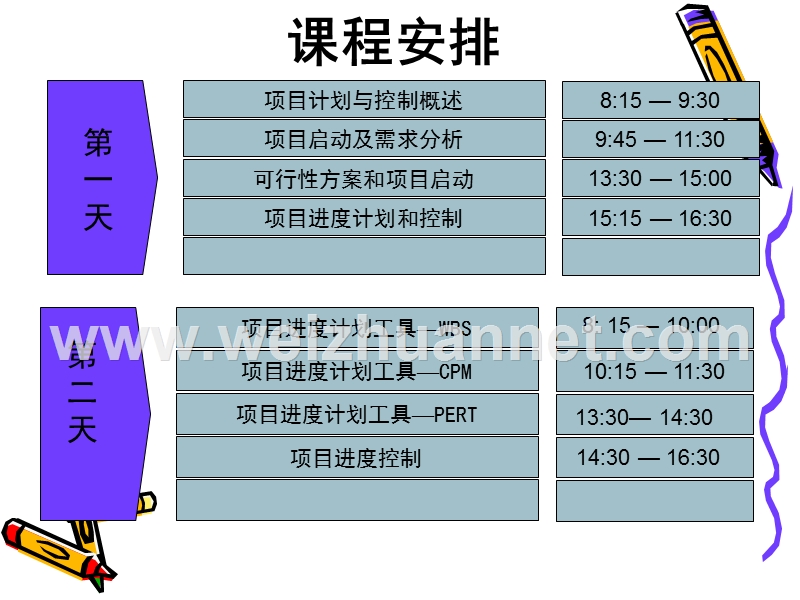 项目计划与控制(上).ppt_第2页