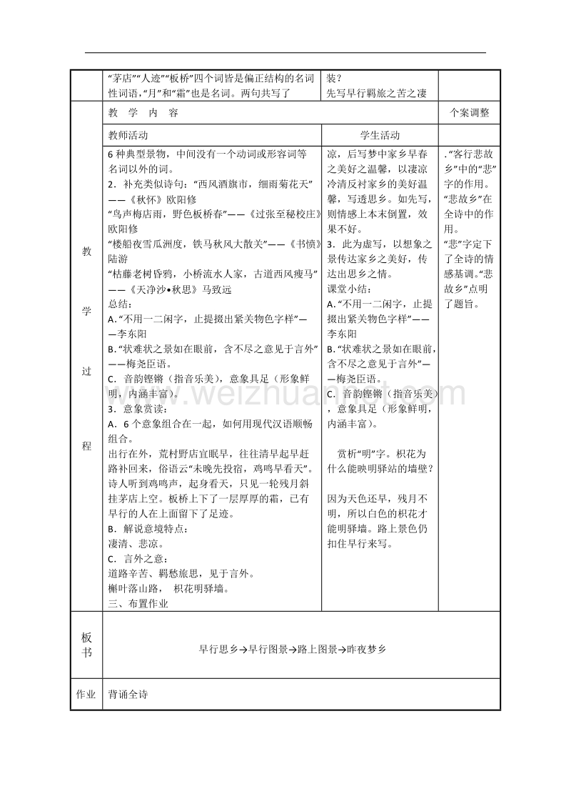 江苏省新沂市第二中学高中语文苏教版《唐诗宋词选读》教案：专题六 商山早行 word版含答案.doc_第2页