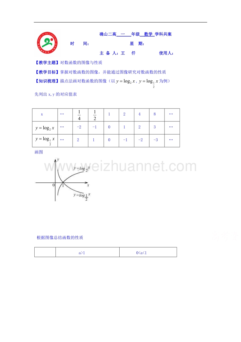 河南省确山县第二高级中学北师大版高中数学教案：必修一3.5对数函数的图像与性质.doc_第1页