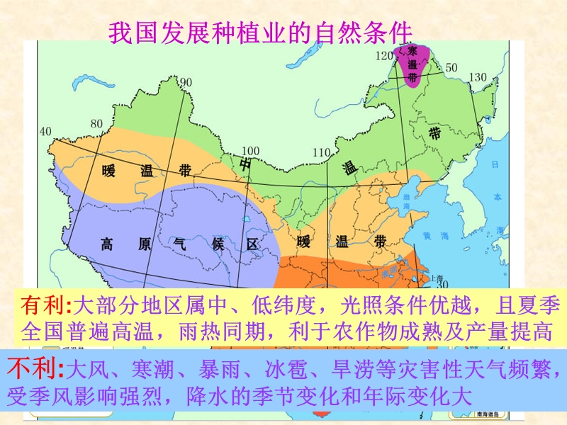 自制中国的农业.ppt_第3页