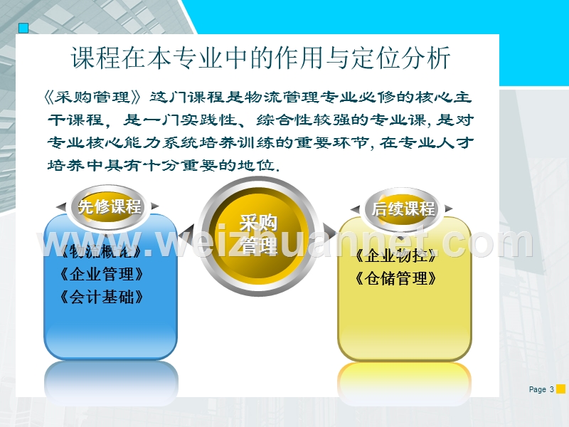 采购管理实务(最全的讲课版课件)广东工贸职业技术学院.ppt_第3页