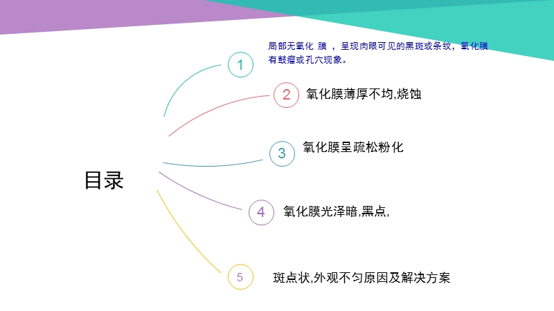 铝合金手机外壳阳极氧化不良原因分析.pptx_第2页