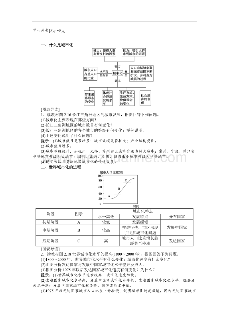 山东省齐河县第一中学高中人教版地理必修二学案：2.3城市化 .doc_第2页